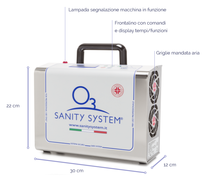 Generatore di ozono ambienti Sany Med 80